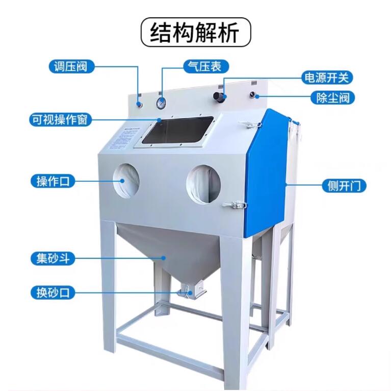 CaliSandblasting machine